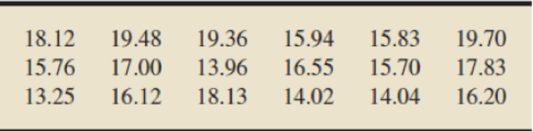 Chapter 11.1, Problem 36E, In each of Exercises 11.3311.36, use the technology of your choice to decide whether applying 