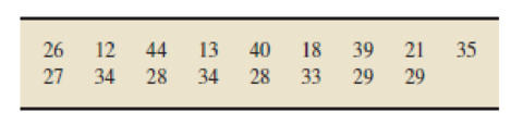 Chapter 2.3, Problem 97E, Women in the Workforce. In an issue of Science (Vol. 308, No. 5721, p. 483), D. Normile reported on 