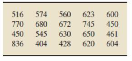 Chapter 8.3, Problem 137E, In each of Exercises 8.1358.138, use the technology of your choice to decide whether applying the 