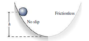 Chapter 10, Problem 10FTD, A ball starts from rest and rolls without slipping down a slope, then starts up a frictionless slope 