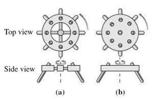 Chapter 10, Problem 82PP, Centrifuges are widely used in biology and medicine to separate cells and other particles from 