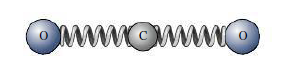 Chapter 13, Problem 40P, A simple model for carbon dioxide consists of three mass points (atoms) connected by two springs 