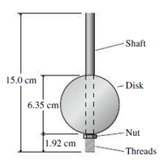 Chapter 13, Problem 85P, Youve inherited your great-grandmothers mantle clock. The clocks timekeeping is established by a 