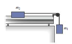 Chapter 5, Problem 76P, Figure 5.39 shows an apparatus used to verify Newtons second law. A pulling mass m1 hangs vertically 