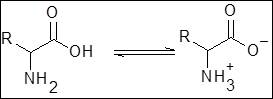 Chemistry: An Atoms-Focused Approach, Chapter 20, Problem 20.2VP , additional homework tip 1