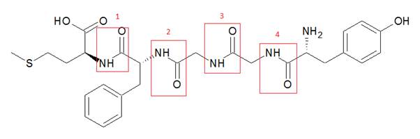 Chemistry: An Atoms-Focused Approach, Chapter 20, Problem 20.5VP , additional homework tip 1