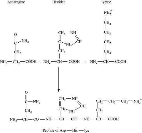 Chemistry, Chapter 20, Problem 20.24QP , additional homework tip 3