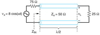 Chapter 6, Problem 6.18P, For the lossless T-line circuit shown in Figure 6.51, determine the input impedance Zin and vL, the 