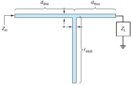 Chapter 6, Problem 6.47P, The top-down view of a microstrip circuit is shown in Figure 6.54. If the microstrip is supported by 