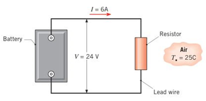 Chapter 1, Problem 1.35P, An electrical resistor is connected to a battery, as shown schematically. After a brief transient, 