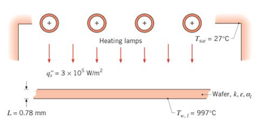 Chapter 1, Problem 1.56P, In the thermal processing of semiconductor materials, annealing is accomplished by heating a silicon 