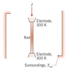Chapter 3, Problem 3.136P, A tantalum rod of diameter 3 mm and length 120 mm is supported by two electrodes within a large 