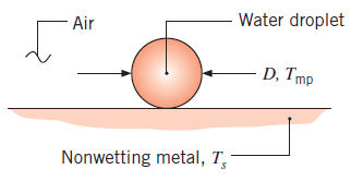 Chapter 4, Problem 4.15P, A small water droplet of diameter D=100m and temperature Tmp=0C falls on a nonwetting metal surface 