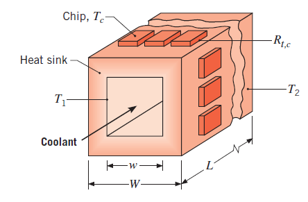 Chapter 4, Problem 4.28P, An aluminum heat sink k=240W/mK, used to coolan array of electronic chips, consists of a square 