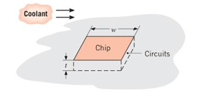 Chapter 1, Problem 1.16P, A square silicon chip (k=150W/mK) is of width w=5mm on a side and of thickness t=1mm . Thechip is 
