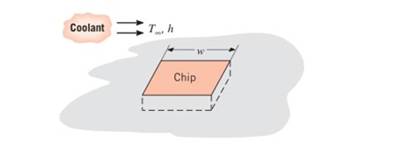 Chapter 1, Problem 1.26P, A square isothermal chip is of width w=5mm on aside and is mounted in a substrate such that its side 