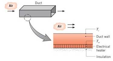 Chapter 1, Problem 1.78P, A thin electrical heating element provides a uniformheat flux q0 to the outer surface of a duct 