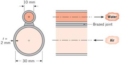 Chapter 11, Problem 11.35P, A counterflow, twin-tube heat exchanger is made bybrazing two circular nickel tubes, each 40 m 