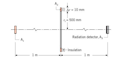 Chapter 12, Problem 12.84P, Consider the diffuse, gray opaque disk A1 , which has a diameter of 10 mm, an emissivity of 0.3, and 