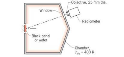 Chapter 12, Problem 12.97P, The equipment for heating a wafer during a semiconductor manufacturing process is shown 