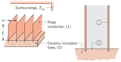 Chapter 13, Problem 13.102P, Electrical conductors, in the form of parallel plates of length L=40mm , have one edge mounted to a 