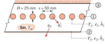 Chapter 13, Problem 13.107P, A row of regularly spaced, cylindrical healing elements (1) is used to cure a surface coating that 