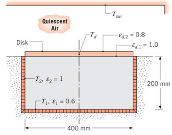 Chapter 13, Problem 13.118P, The lower side of a 400-mm-diameter disk is heated by an electric furnace, while the upper side is 