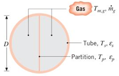 Chapter 13, Problem 13.120P, The fire tube of a hot water heater consists of a long circular duct of diameter D=0.07m and 