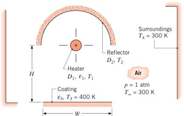 Chapter 13, Problem 13.124P, A long rod heater of diameter D1=10mm and emissivity 1=1.0 is coaxial with a well-insulated, 