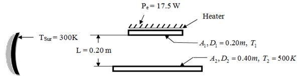 Chapter 13, Problem 13.21P, Consider coaxial, parallel, black disks separated a distance of 0.20m. The lower disk of diameter 