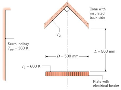 Chapter 13, Problem 13.24P, A circular plate of 500-mm diameter is maintained at T1=600K and is positioned coaxial to a conical 
