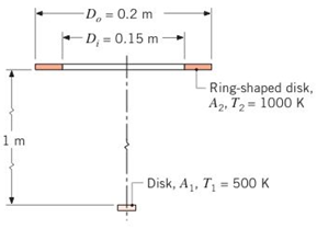 Chapter 13, Problem 13.30P, In the arrangement shown, the tower disk has a diameter of 30 mm and a temperature of 500 K. The 