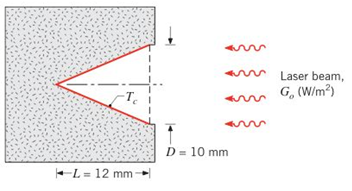 Chapter 13, Problem 13.33P, A meter to measure the power of a laser beam is constructed with a thin-walled, black conical cavity 