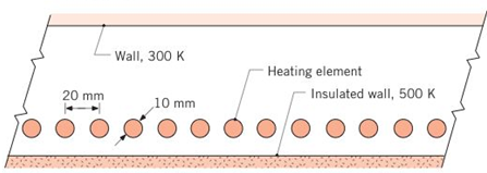 Chapter 13, Problem 13.38P, A row of regularly spaced, cylindrical heating elements is used to maintain an insulated furnace 