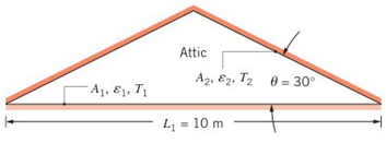 Chapter 13, Problem 13.48P, Consider the attic of a home located in a hot climate. The floor of the attic is characterized by a 