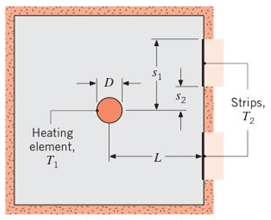 Chapter 13, Problem 13.68P, Coatings applied to long metallic strips are cured by installing the strips along the walls of a 