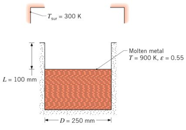 Chapter 13, Problem 13.70P, A molten aluminum alloy at 900 K is poured into a cylindrical container that is well insulated from 