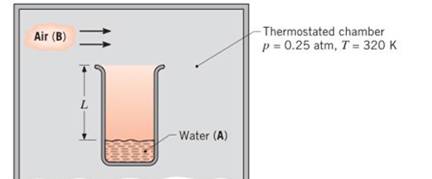 Chapter 14, Problem 14.14P, A laboratory apparatus to measure the diffusion coefficient of vapor—gas mixtures consists of a 