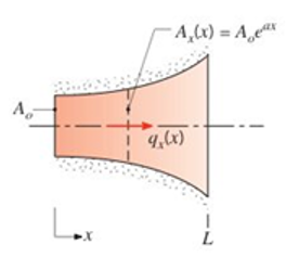 Chapter 2, Problem 2.16P, Steady-state, one-dimensional conduction occurs in a rod of constant thermal conductivity k and 