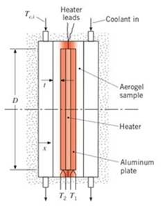 Chapter 2, Problem 2.18P, An engineer desires to measure the thermal conductivity of an aerogel material. It is expected that 