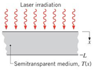 Chapter 2, Problem 2.37P, The steady-state temperature distribution in a semi-transparent material of thermal conductivity k 