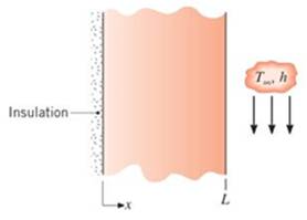 Chapter 2, Problem 2.57P, The plane wall with constant properties and no internal heat generation shown in the figure is 