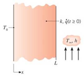 Chapter 2, Problem 2.60P, A plane wall with constant properties is initially at a uniform temperature TO. Suddenly, the 