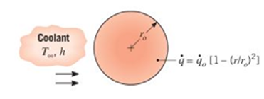 Chapter 3, Problem 3.103P, Radioactive wastes are packed in a thin-walled spherical container. The wastes generate thermal 