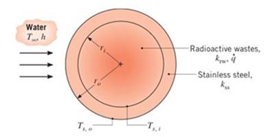 Chapter 3, Problem 3.104P, Radioactive wastes (ktw=20W/mK) are stored in a spherical, stainless steel (kss=15W/mK) container of 