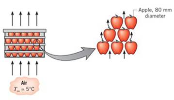 Chapter 3, Problem 3.105P, Unique characteristics of biologically active materials such as fruits, vegetables, and other 