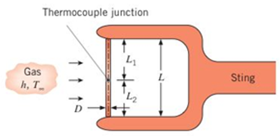 Chapter 3, Problem 3.114P, The temperature of a flowing gas is to be measured with a thermocouple junction and wire stretched 