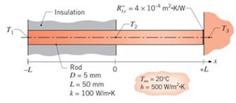 Chapter 3, Problem 3.119P, Consider a rod of diameter D, thermal conductivity k, and length 2L that is perfectly insulated over 