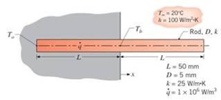 Chapter 3, Problem 3.123P, A metal rod of length 2L diameter D, and thermal conductivity k is inserted into a perfectly 