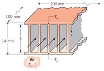 Chapter 3, Problem 3.142P, Finned passages are frequently formed between parallel plates to enhance convection heat transfer in 